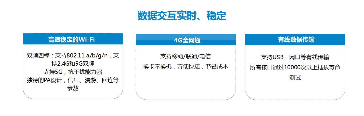Expda1701防爆手持终端