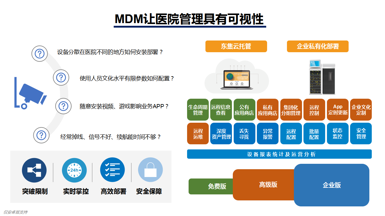 AUTOID Pad Air-HC工业医疗平板