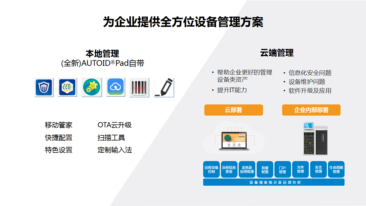 (全新)AUTOID Pad轻薄工业级安卓平板