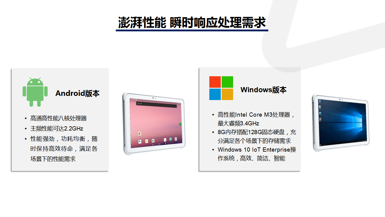 AUTOID Pad Air-HC工业医疗平板