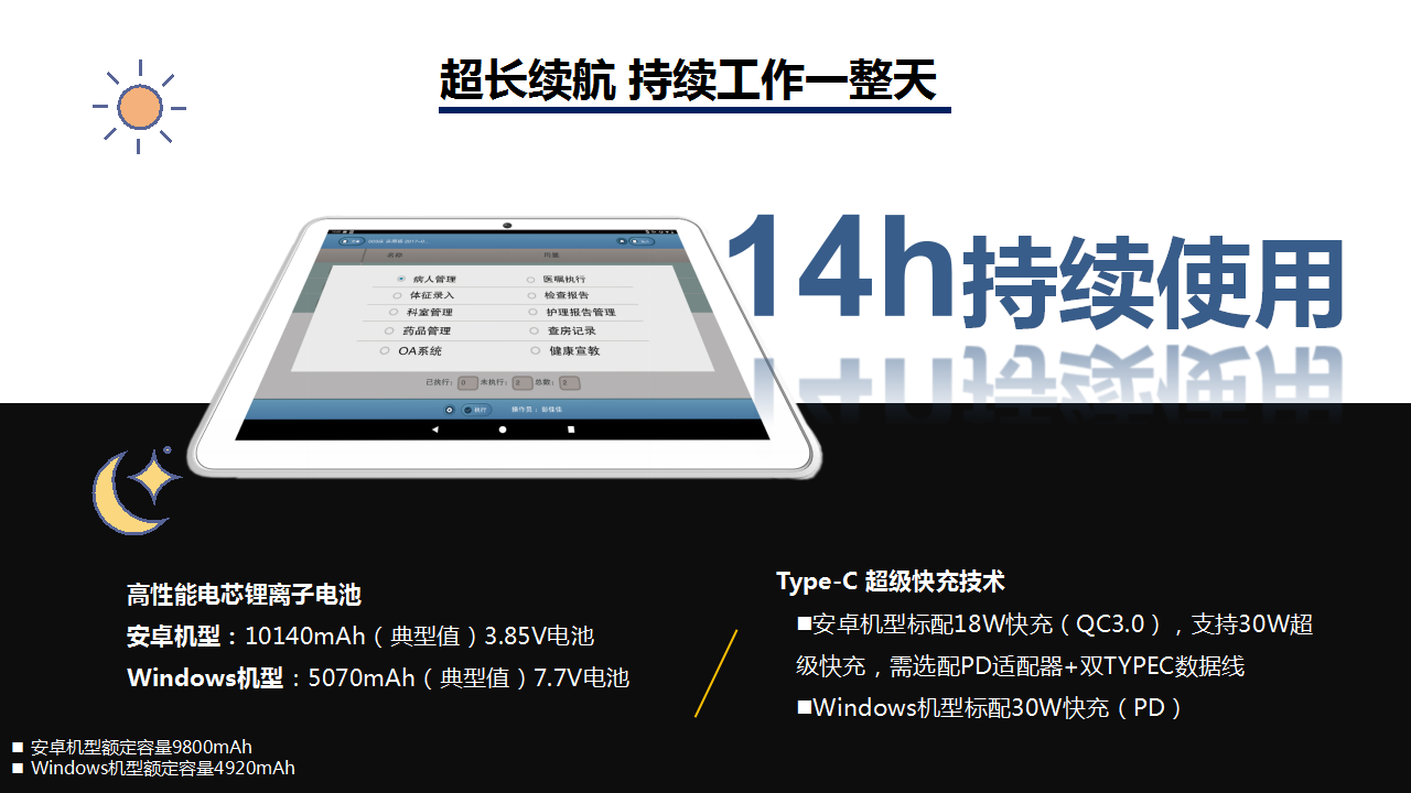AUTOID Pad Air-HC工业医疗平板